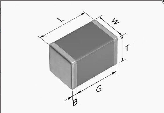 CGA4F2C0G2A222J085AA 0805 222J 100V TDK車規(guī)級(jí)